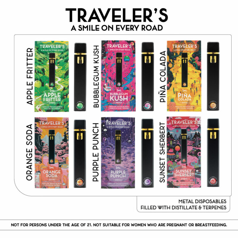 Travellers Disposables Menu