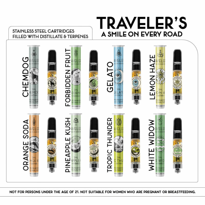 Travellers 1ml Vape Cartridges Menu